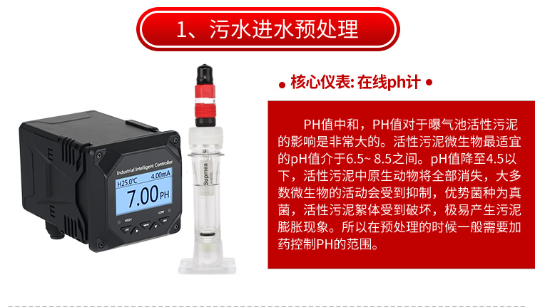 陕西在线PH计